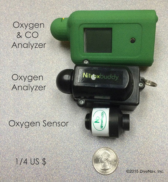 analyzer monoxide oxygen carbon scuba gas dual o2 gasses launches device tank devices
